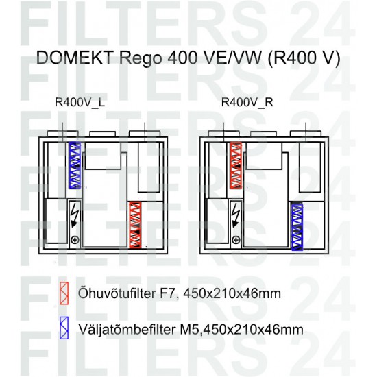 DOMEKT Rego 400 VE/VW (R400 V)  suodatinsarja F7+M5
